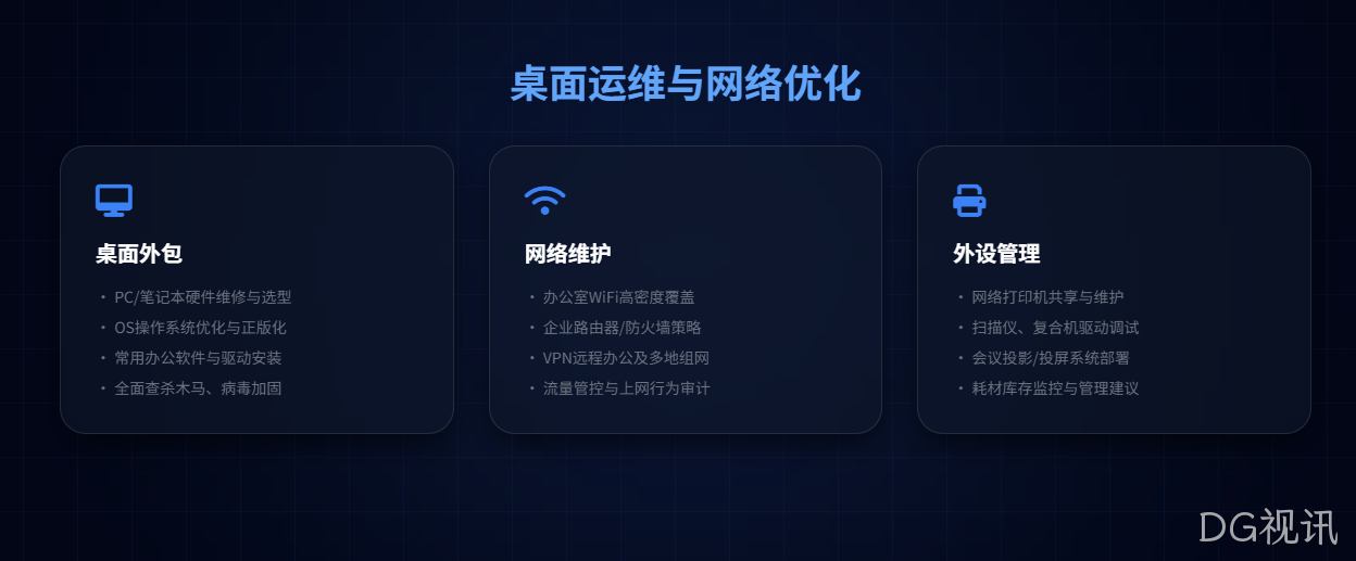 DG视讯企业IT-桌面运维网络维护外包服务解决方案